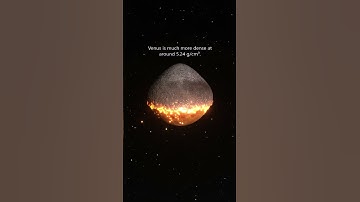 Ganymede Placed Above Venus? 👀😱 #spacesim