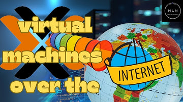 Virtual Machine Access Over The Internet From Anywhere In The World