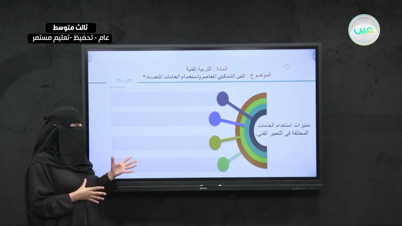 الفن التشكيلي المعاصر واستخدام الخامات المتعددة 3 - التربية الفنية - ثالث متوسط