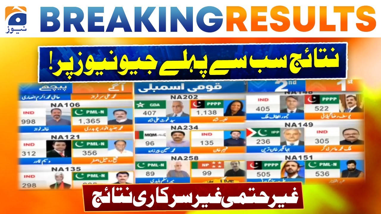 Election 2024: NA 148 | NA 151 | NA 258 | First Inconclusive Unofficial Result