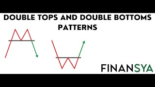 Double Tops And Bottoms Pattern Guideline