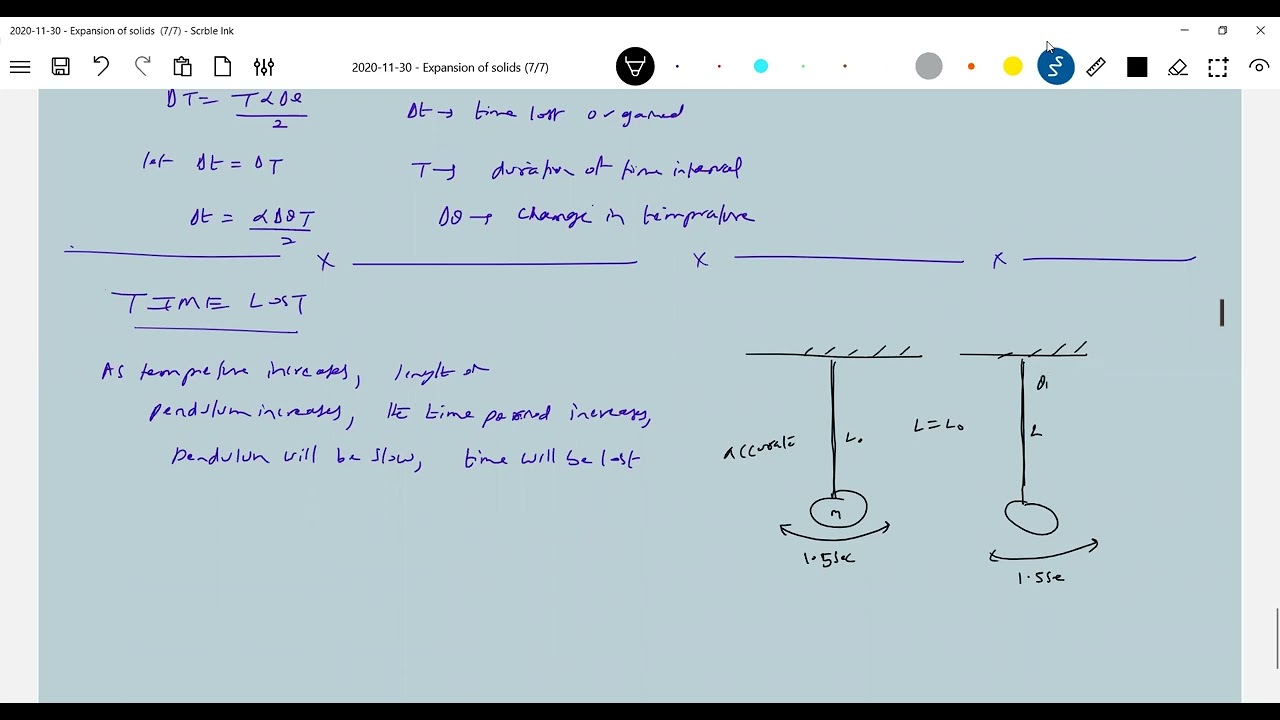 5) Thermal expansion of solids | Effect of Temperature on the Time Period of a Simple Pendulum |