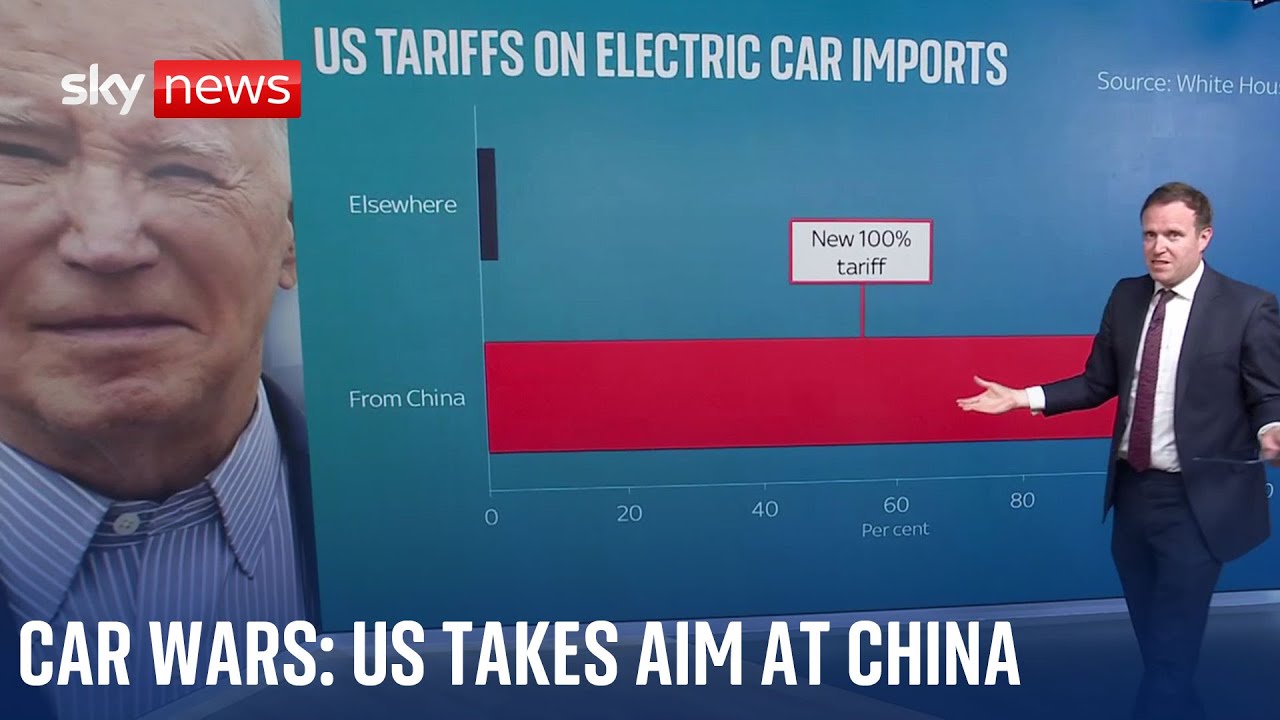 Why is US imposing 100% Tariff on Chinese Electric Cars?