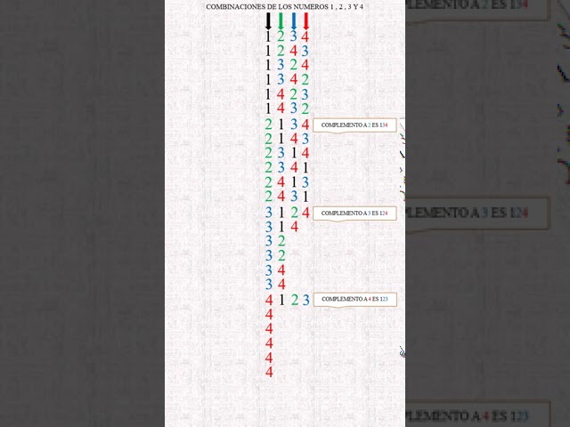 ¿Cuántas combinaciones se pueden hacer con 1 2 3 4 5