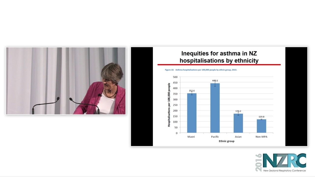 New Zealand Respiratory Conference 2016 Day 1 Session 2 YouTube