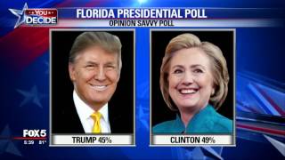 Five days until Election Day
