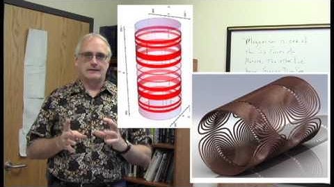 Locking and Shimming