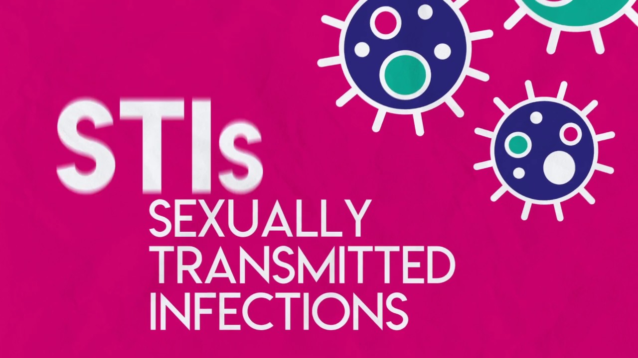 STI Testing YouTube STI Testing YouTube