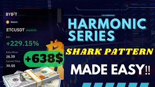 Shark Pattern Harmonic Trading Strategy Tutorial In-depth (MADE EASY) TAGALOG 2023