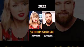 Taylor Swift Vs Travis Kelcewhos Richer Networth Comparison