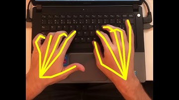 Hands Pose Estimation (Test): Python + Keras + OpenCV