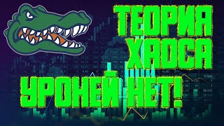 Торговая система Билла Вильямса | Индикатор Alligatot | Fractal