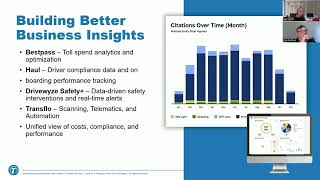 Better Business Insights