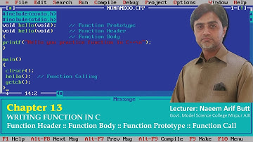 ICS Part 2 Chapter 13 Topic FUNCTION in C II Header II Body II Prototype II Calling II Practical