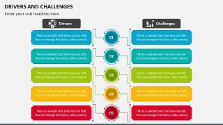 Drivers and Challenges Animated PPT Template