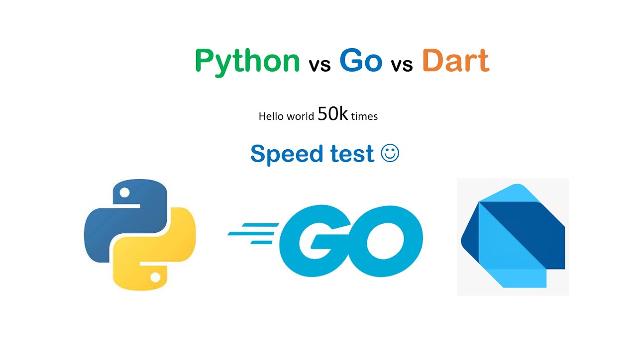 Hellere Korrespondance Tom Audreath python vs go vs dart | speed test - YouTube