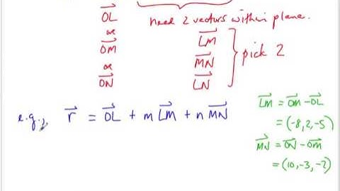 MCV4U - Vector Equation of Plane