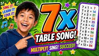 Learn the 7 Times Tables Fast! | 7x Multiplication Song for Kids 🎵