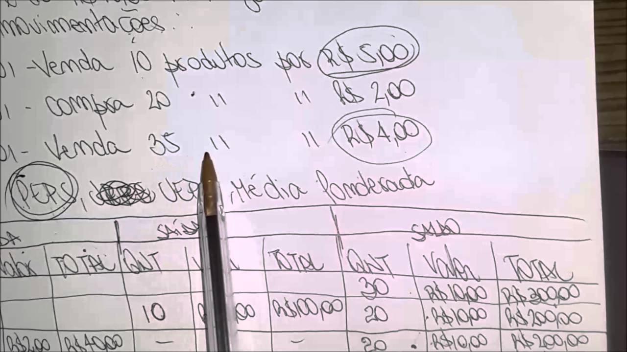 Movimentação e Armazenagem - PEPS, UEPS e Média Ponderada