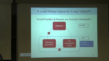 Falloc: Fair Network Bandwidth Allocation in IaaS Datacenters Via a Bargaining Game Approach