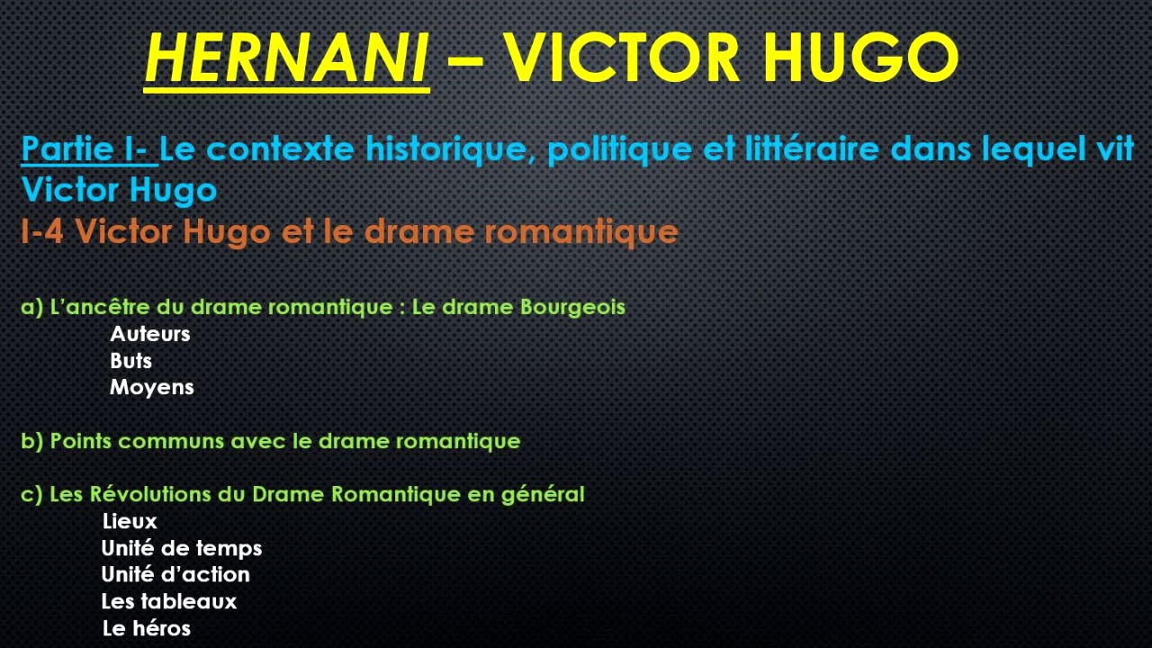 I 4 Victor Hugo Et Le Drame Romantique Youtube