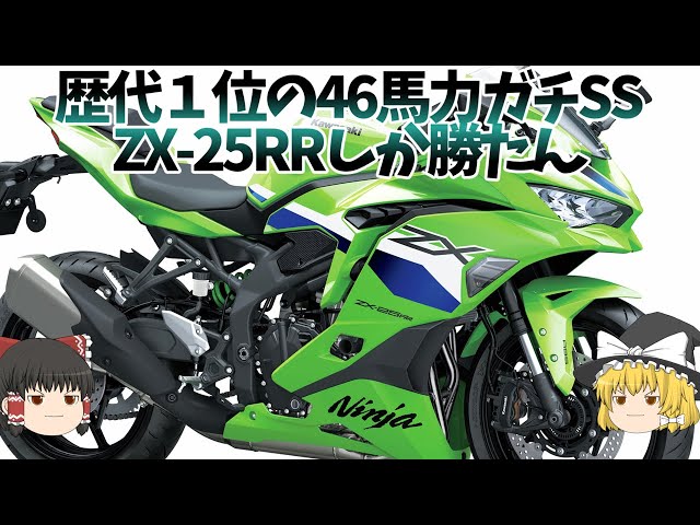❤プロ顔負けの高機能を多機能搭載❣最新ハイスペックモデル♪❤4Kビデオカメラ ❤プロ顔負けの高機能を多機能搭載❣最新ハイスペックモデル♪