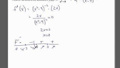 10.2 Curve Sketching - Rational Function