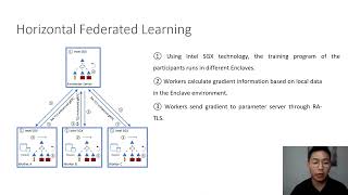 Horizontal Federated Learning & Secure Distributed Training for Recommendation System with Intel SGX