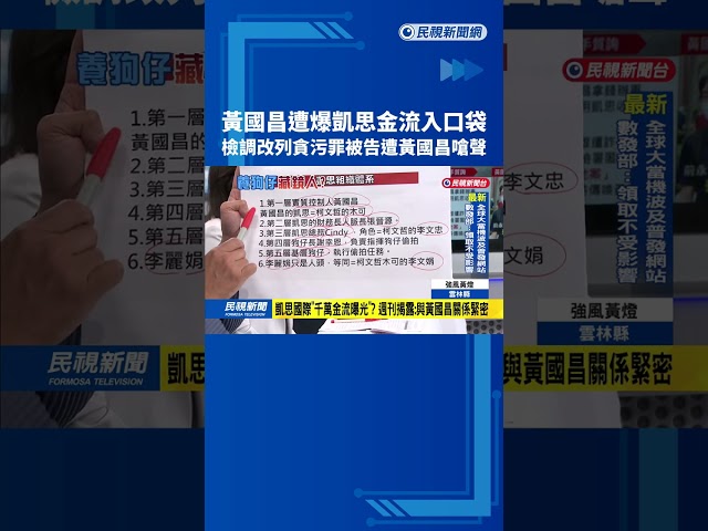 告發貪污! 傳北檢列他字案被告 黃國昌:放馬過來－民視台語新聞