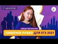 Обществознание. Семейное право для ЕГЭ 2021