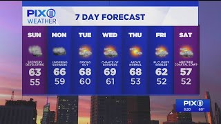 Nyc Forecast Get Your Umbrellas Ready