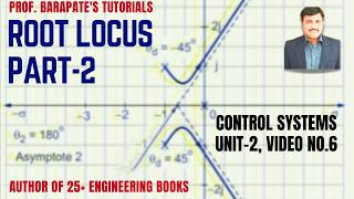 Celebrity ROOT LOCUS (PART-2) Profile