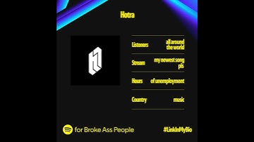 My 2024 Spotify wrapped  #spotify #wrapped