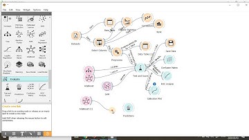 Orange data mining part4