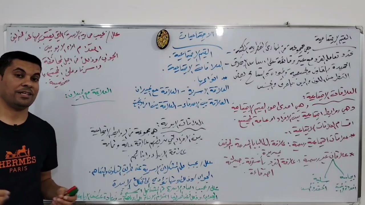 الاجتماعيات للصف الثالث المتوسط، المحاضره رقم (٣٩)، احمد جبار الدايني. 
