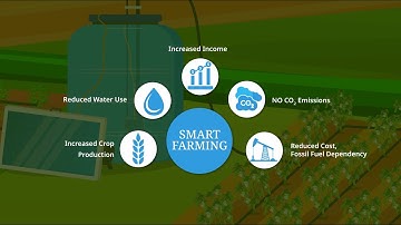 Introducing Spowdi Smart Farming