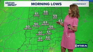 13Weather Forecast | 5 p.m. update Aug. 4, 2026