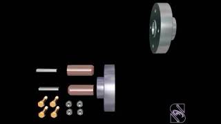 Protected Type Flange Coupling