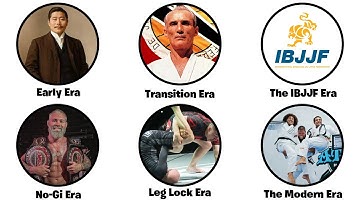 Every Jiu Jitsu Era Explained In 20 Minutes