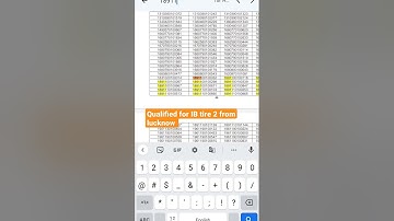 My result of IB security assistant and mts 2023 #homeministry #ib #intelligencebureau2023