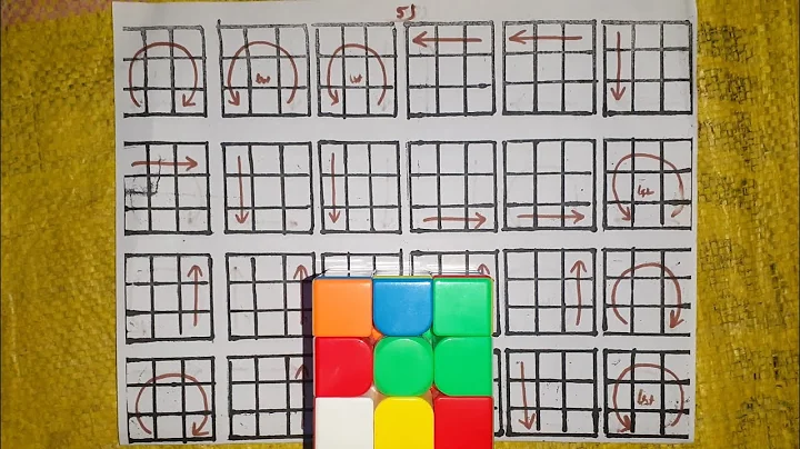 Rubik's FINALLY Released a SPEED Cube