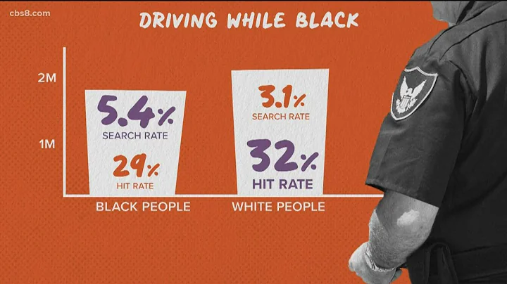 Racial disparities in the criminal justice system