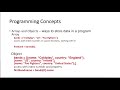 PhDigital Bootcamp: JavaScript