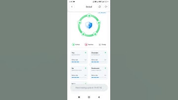 The secure group has arrived, all interlink users can create their own group or get more $ITLG coin