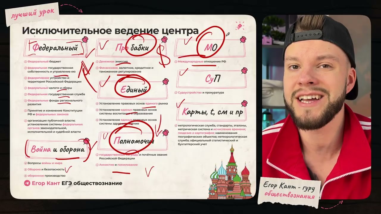 Кант объясняет все о предметах ведения для ЕГЭ по обществознанию