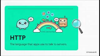 Every Click Starts a Conversation👀 (HTTP Explained) Kawaii Version✨