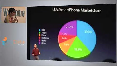Julia Steele - How To Data So People Will Listen