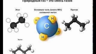 Природный газ