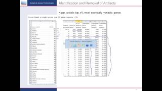 Variant Analysis Tip and Tricks webinar Feb. 20, 2014