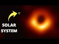 New Unbelievably Big Black Hole Discovered By NASA